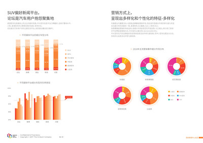 2016中國(guó)互聯(lián)網(wǎng)銷(xiāo)售 繁榮與轉(zhuǎn)型的年度觀察