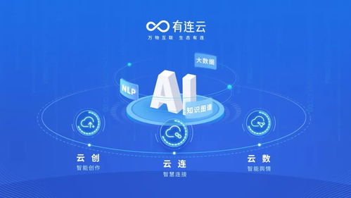 人工智能來襲 虹口區攜手有連云等AI企業駛入發展快車道